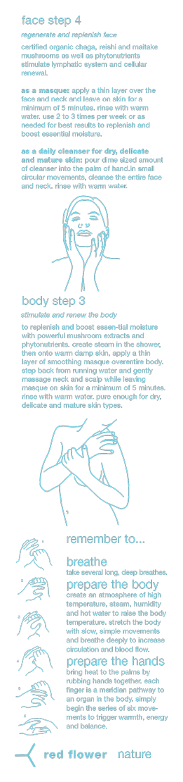 nature_how_to_lymphatic_phytopower_sea_cleanser_and_masque
